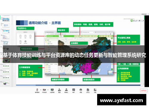 基于体育技能训练与平台资源库的动态任务更新与智能管理系统研究