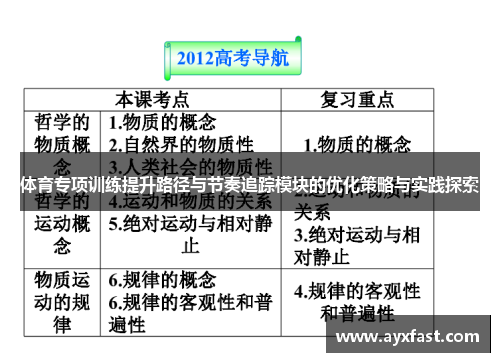 体育专项训练提升路径与节奏追踪模块的优化策略与实践探索