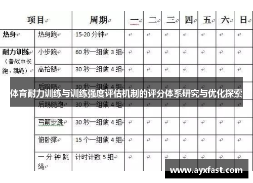 体育耐力训练与训练强度评估机制的评分体系研究与优化探索