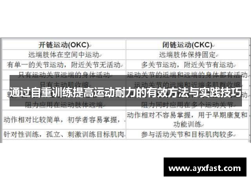 通过自重训练提高运动耐力的有效方法与实践技巧